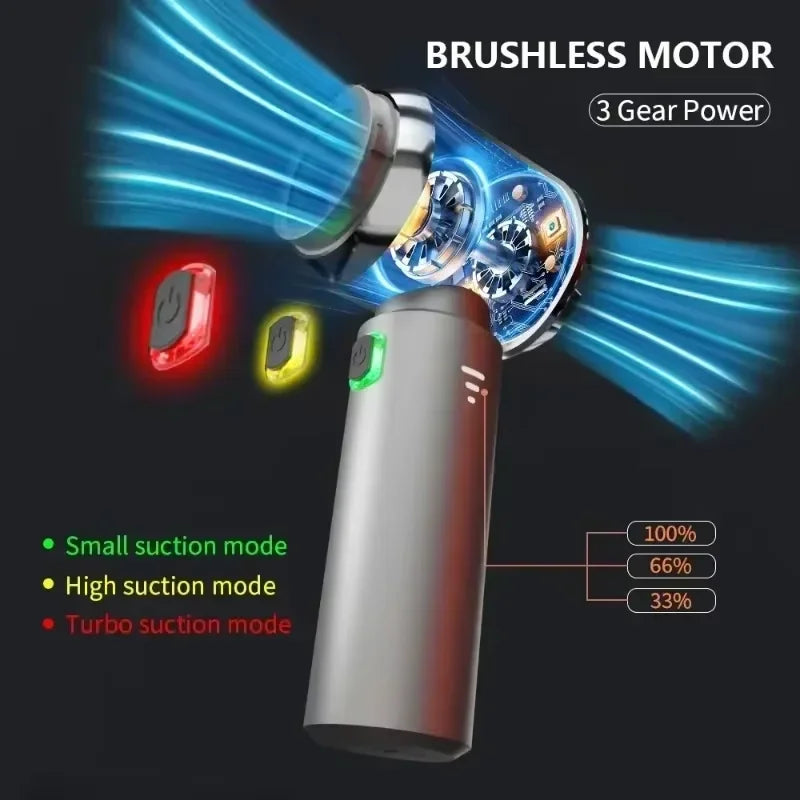 Mini Car Vacuum Cleaner Pro